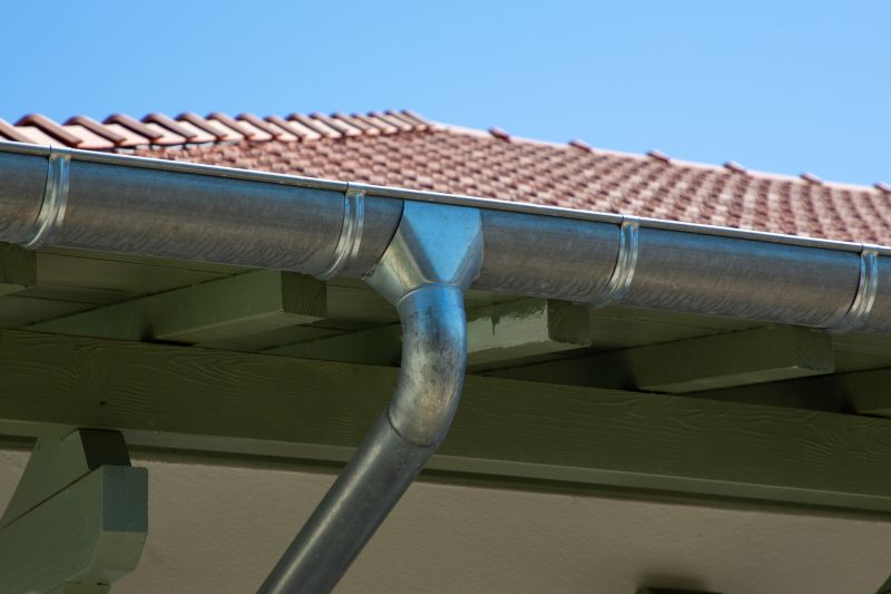 Aluminum Gutter Replacement